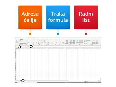 Traka formula, adresa ćelija, radni list