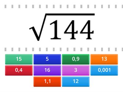 Арифметичний квадратний корінь
