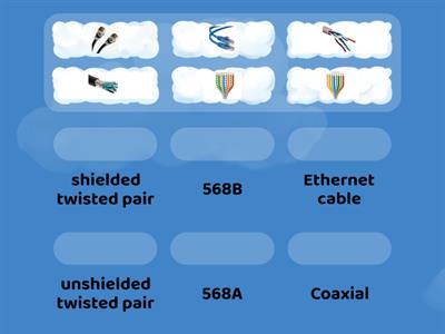 Ethernet cables 