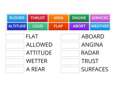 Minimal pairs - Aviation