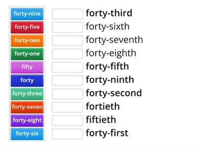 40-50 CARDINAL(số đếm) /ORDINAL NUMBER (số TT) 