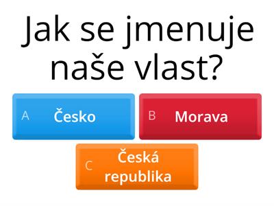 Naše vlast - 3. ročník