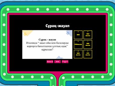 Инклюзивті білім беру Рамашова