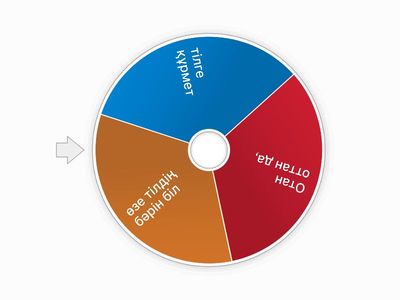 мақалды жалғастыр