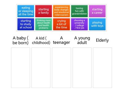 Class 5 Life stages
