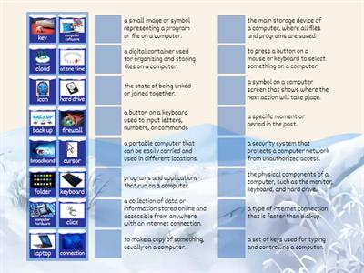 Project 4 culture ICT OG Vocabulary