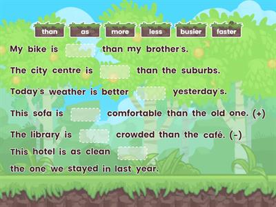 Roadmap A2P Unit 3A Grammar revision