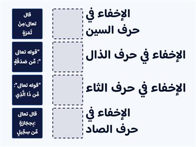 حكم الإخفاء