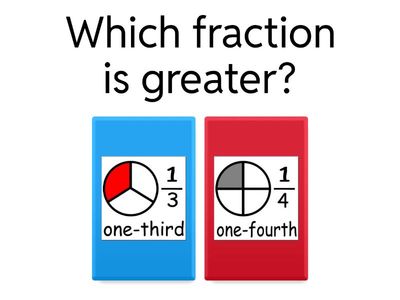 Comparing Fractions 