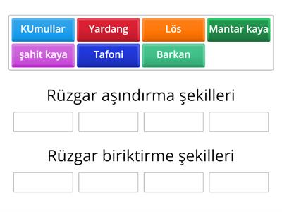 RÜzgar oluşturma şekilleri