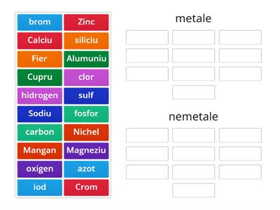 clasa 7, Metale și nemetale