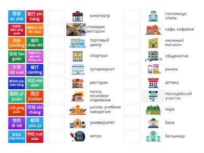 места в городе 城市的地方 (слово - перевод)