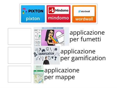 Applicazioni didattiche