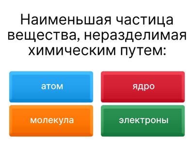 Атомы, молекулы, химические элементы