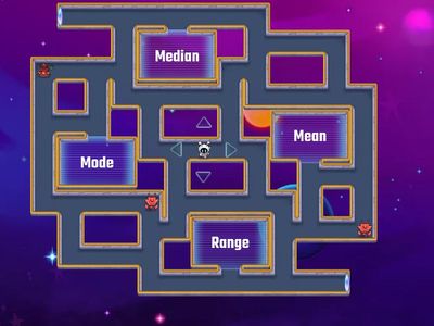 Measure of Central Tendency Quiz
