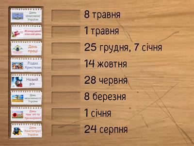 Державні свята в Україні. 3 клас. ЯДС