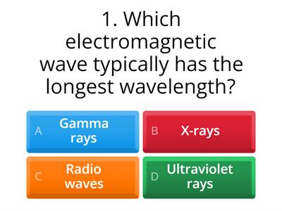 Electromagnetic waves 