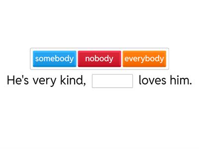 Compounds of SOME/ANY/NO/EVERY