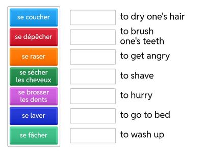 French - Reflexive Verbs