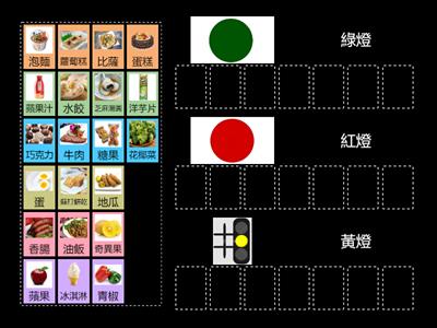食物紅綠燈
