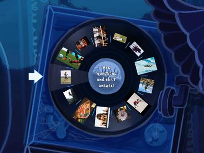 Do you like? Does he/she like?