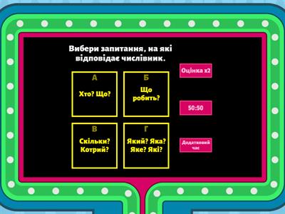  Числівник. Українська мова.