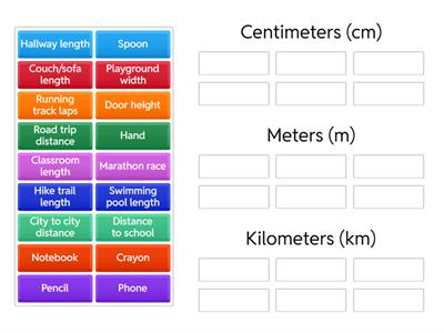Centimeters, Meters, and Kilometers