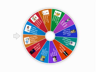 Англійська для 4 класу "Professions"