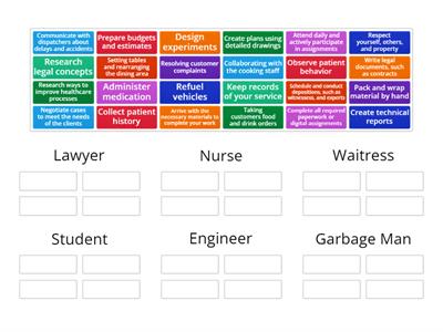 Responsibility Sort