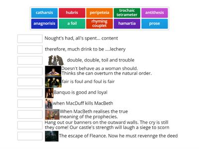 Shakespeare analysis MacBeth