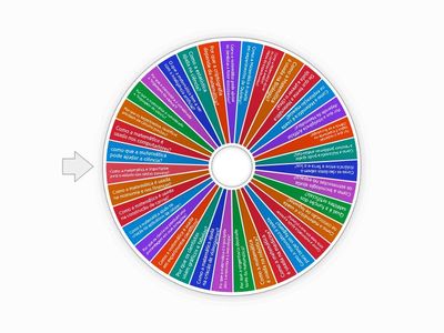 Ciências e tecnologia