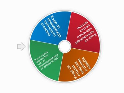 Задача 3 към тема "Стопанство на Европа и на Балканския полуостров"