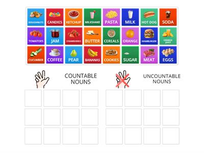 K7FS5_COUNT/UNCOUNT GROUP SORT