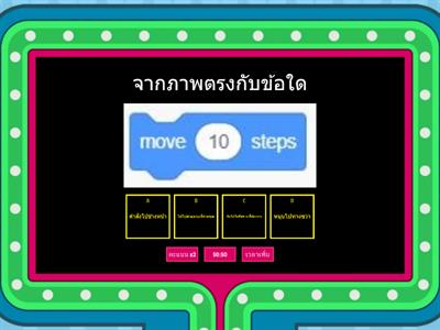 ทบทวนคำสั่ง Scratch