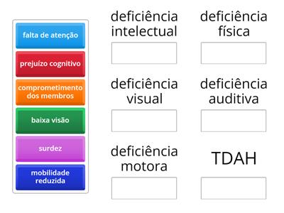 Deficiência intelectual