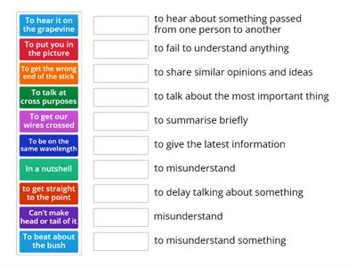 Language and communication idioms