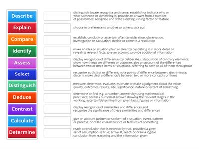 Year 11 Psychology Data/Content Test Cog Verbs