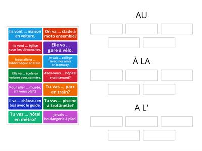 Aller + Preposition + Place