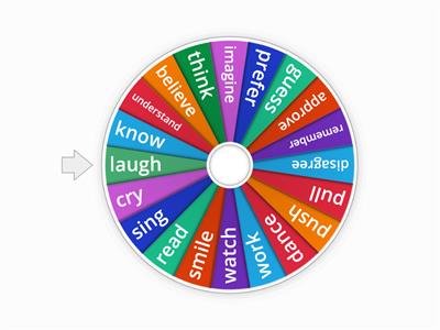 State or Action Verbs?