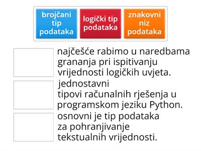 Strukture i vrtse podataka u Pythonu