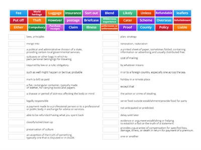 IELTS VOCABULARY