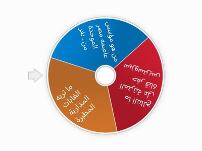 دراسات الصف الاول الاعدادي