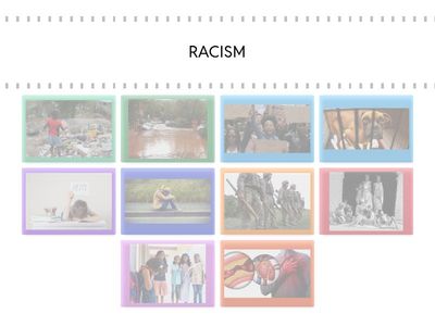 World problems vocabulary