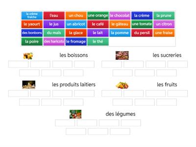 Les aliments