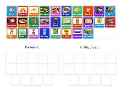 Proteiinit ja hiilihydraatit
