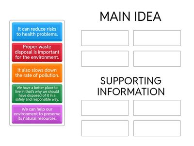 Main Idea & Supporting Details