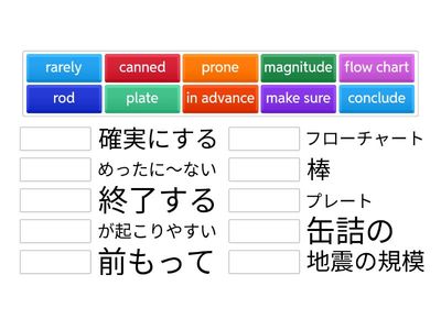 L23　New Wordsを覚えよう！