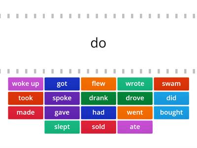 6th Grade - Unit 7.08 (Irregular Verbs)