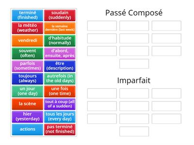 Passé composé ou Imparfait? Leçon PA-PB