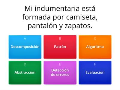 ¿Dominamos ya el pensamiento computacional?